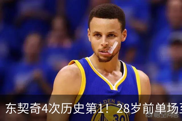 东契奇4次历史第1！28岁前单场至少50+5+10场次 詹登2次并列第2